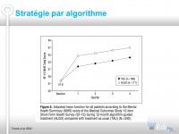 Diapositive22